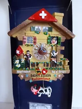 NEW in Box Jungfrau Cuckoo Clock Switzerland Top of Europe Works! Magnetic