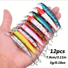 Fishing lures Great For All Types Of Fish.