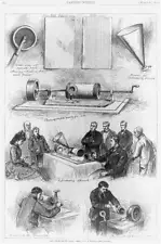 Photo:Components of early phonograph; scenes of its use; 1878