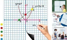 Giant Magnetic XY Coordinate Dry Erase Grid,26" x 26" Graph Board for School