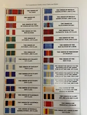 ALL Soviet Orders And Medal Ribbons