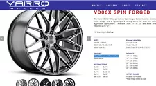 New 20 inch wheels for sale - 20x9 5x112 wheels/rims, Audi, BMW, and Mercedes 