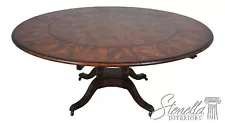 L64600EC: THEODORE ALEXANDER Round Mahogany Dining Room Table