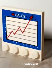 LEGO Sales Chart Skyrocket Report Blackboard Whiteboard Write on Wipe off OFFICE