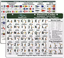 Nautical Flags and Codes Quick Reference Chart - Guide to Maritime Flag Signals