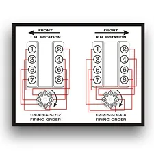 Firing Order Decal Marine Boat Dual Inboard Engines Fits Chrysler 318 360 5.9L