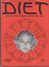 DIET: Beauty for Women 10-11 1934 fluffy foods; cycling; sex & foods