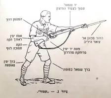 1939 Palestine MANUAL Jewish LEE-ENFIELD Hebrew NOTRIM Book BAYONET Rare COMBAT