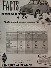 1955 Esquire Original Advertisements RENAULT 4 CV 4 Door Sedan Revere Cameras