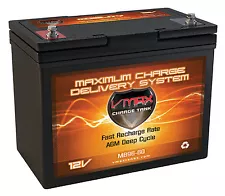 INVACARE Comp Wheelchair AGM VMAXMB96 AGM 60AH Hi Cap Battery PRONTO M91 22NF