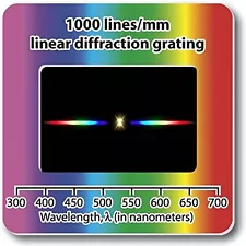 Diffraction Grating Slides, Linear, 1000 Line/Millimeters, Made in USA, Packa...