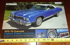 1973 1974 1975 CHEVROLET CAPRICE CLASSIC CONVERTIBLE ORIGINAL 2022 ARTICLE