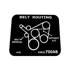 Engine Belt Routing Diagram Decal- For 4.0L Jeep Wrangler TJ & Grand Cherokee WJ