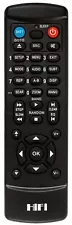 Replacement remote for Anthem MRX 720