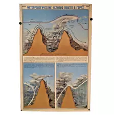 1956 confidential poster for military pilots,Not for SALE,flight in the mountain