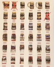 Budweiser Clydesdale Stein Christmas Holiday Beer Mug Collection 1982-2015