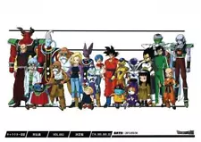 Dragon Ball Super anime setting materials Not for sale free shipping