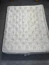 Very Plush Sleep Number 7000 Mattress Outer Cover Top & Bottom -Expanded Queen