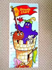 McDonald's 1984 Growth Chart