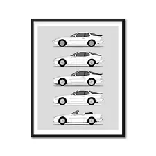 Porsche 944 Inspired Poster Print Art Front Engine Generations History Evolution