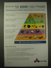 2004 Atkins Food Pyramid Ad - Introducing the Atkins food pyramid