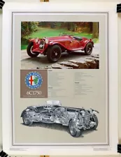 Alfa Romeo 6C 1750 5th Series