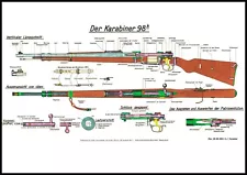 German K-98 Mauser Rifle K98 Picture Print