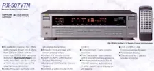 Vintage JVC RX-507V AM/FM Stereo 160W Receiver Brand New In Box Never Used WOW!