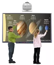 Smart Board SB680 & Smart Short Throw projector for Interactive presentations