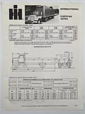 1975 INTERNATIONAL HARVESTER TRUCKS FLEETSTAR MODEL 2070A Dimensions & Weights