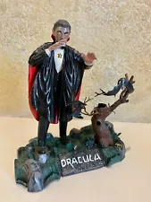 Vintage 1962 Aurora Dracula Model Kit Built Up Superbly Painted Monster