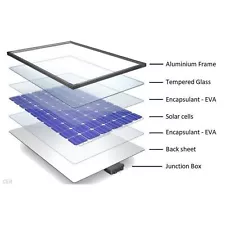 1000pc High-Efficiency 2.5W Solar Cells, 21.8% Triple Busbar - DIY Solar Project