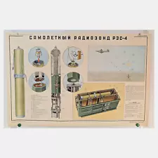 1959 confidential poster for pilots , Not for SALE , aircraft radiosonde RZS-4