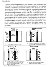 110+ HYDROGEN / FUEL CELL / BATTERY Military Studies Books On Data CD