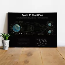 Apollo 11 Flight Plan (Enlarged and Digitally Remastered) — space poster