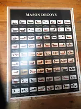 Vintage MASON DECOYS ----- POSTER 15" X 12" color