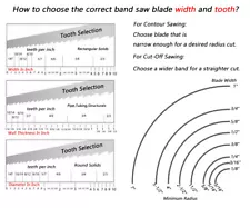 metal band saw blades for sale