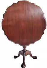 Tilt Top Tea Table, Ball & Claw, Vintage Chippendale Style, Cherry, Mah, 34" dia