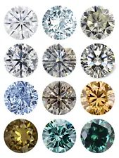 Real Loose Moissanite Genuine Round Cut Mix Color 3m To 8mm VVS Sale For Jewelry