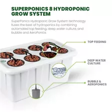 SuperPonics 8 Hydroponic System. Complete Set-up