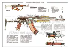 Soviet Russian Military Weapon Poster AKM KALASHNIKOV Automatic Rifle A2 SALE!!!